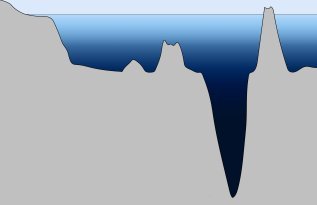 Atlantic Seabed